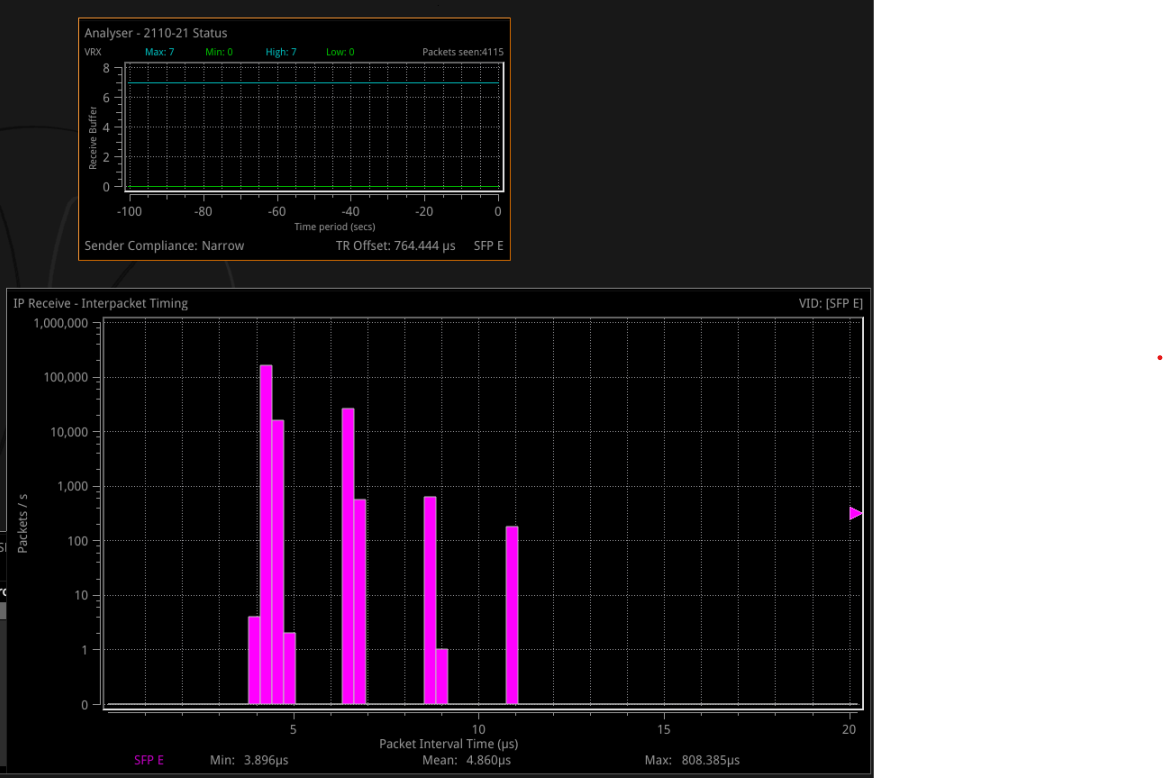 Pharbrix 1080p50 analyser