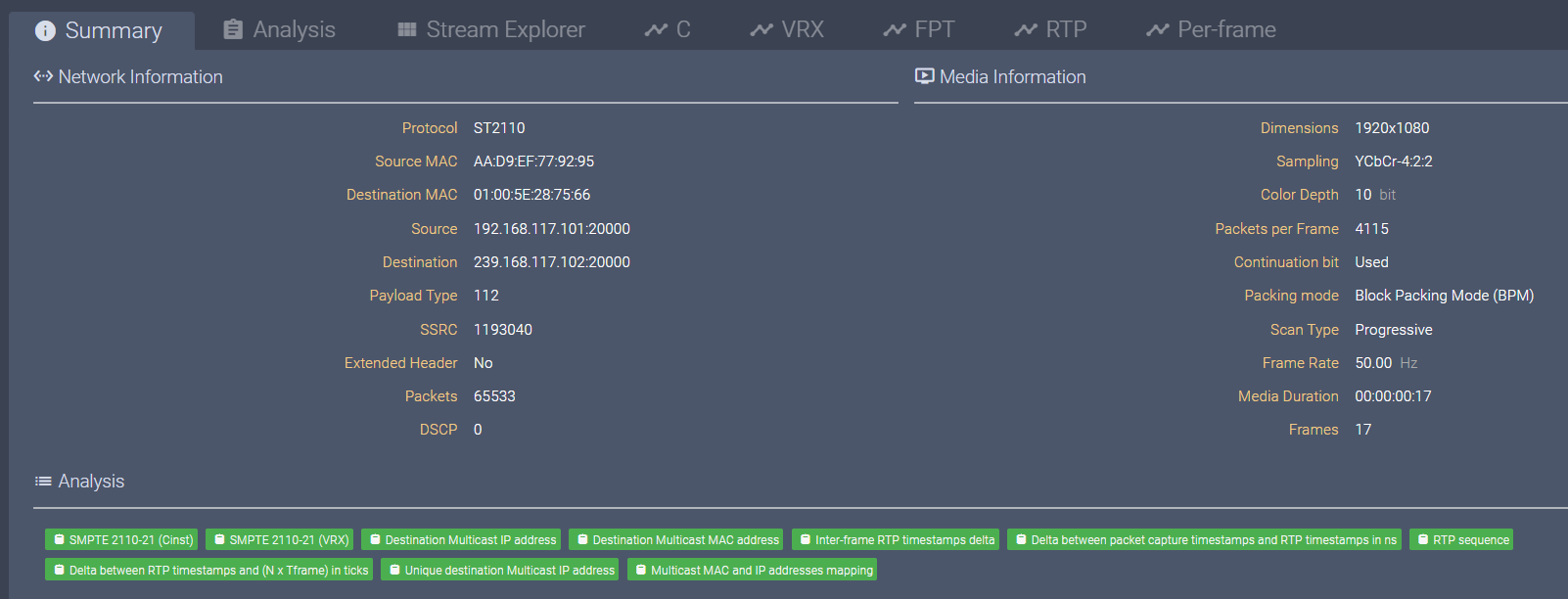 VERO 1080p50 summary